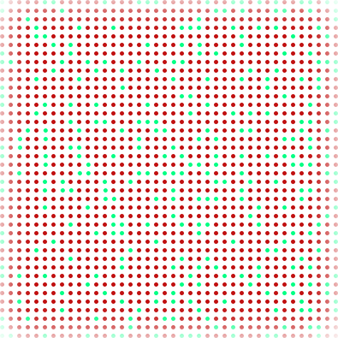 How Many Rare Diseases Are Manageable?